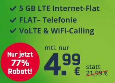 Vodafone: Green LTE mit fünf GByte und Telefonflat für 4,99 Euro