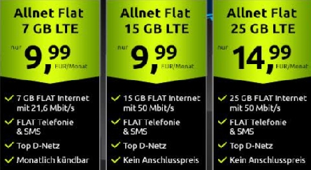 Vodafone-Netz: Monatlich kündbare LTE-Flat mit 7 GByte für 9,99 Euro