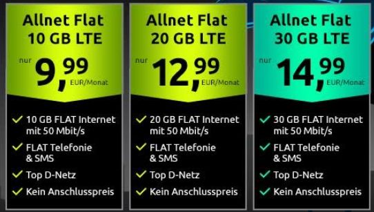 Vodafone-Netz: LTE-Flats ohne Einrichtungsgebühr ab 9,99 Euro