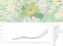 Gratis: Online-Tool „Greix“ zeigt aktuelle Immobilienpreise an