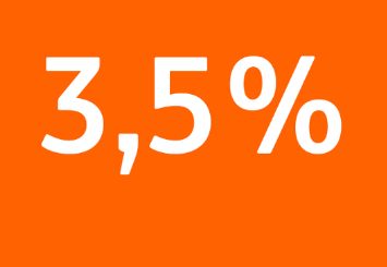 ING-Diba: Tagesgeld-Zins steigt auf 3,5 Prozent