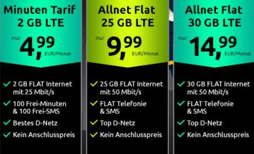 Crash: 2 GByte und 100 Freiminuten für 4,99 Euro