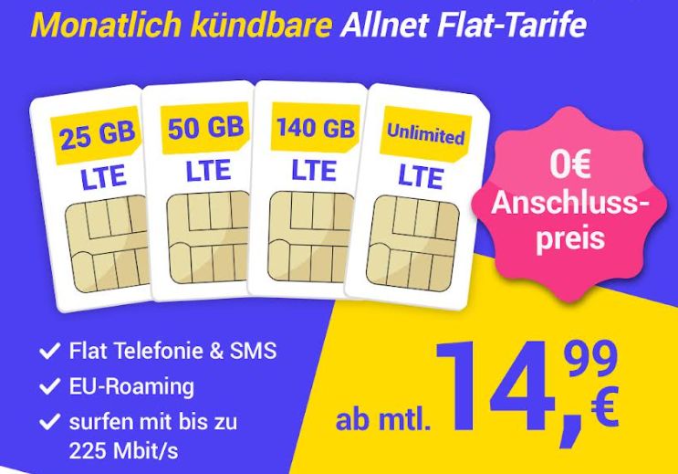 Mega SIM: Monatlich kündbare LTE-Flats ohne Anschlussgebühr