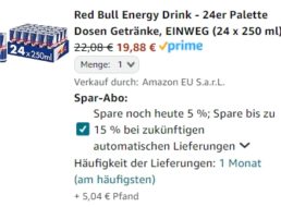 Amazon: Red Bull im Sparabo zum Dosenpreis von 83 Cent