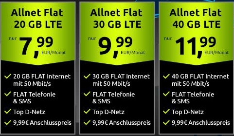 Vodafone-Netz: 20 GByte LTE mit Telefon-Flat für 7,99 Euro / Monat