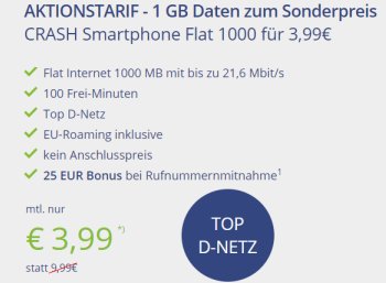 Freenet: Datenflat mit 1 GByte und 100 Minuten im Vodafone-Netz für 3,99 Euro