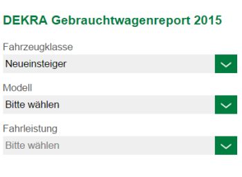 Dekra Gebrauchtwagenreport 2015