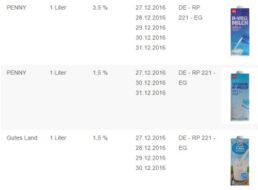 H-Milch: Rückrufaktion für zahlreiche Discounter-Produkte wegen Keimen