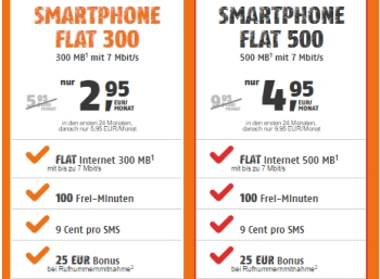 Klarmobil: 300 MByte und 100 Freiminuten im D-Netz für 2,95 Euro pro Monat