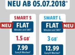 Lidl Connect: Monatlich kündbare Allnet- und SMS-Flat mit Datenflat für 7,99 Euro