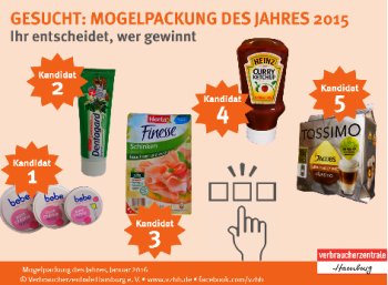 Wahl: Mogelpackung des Jahres 2015 gesucht