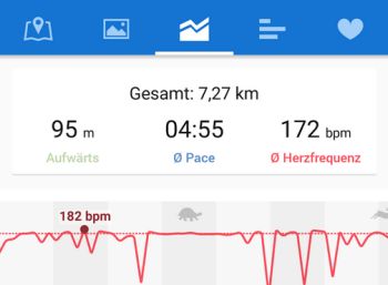 Runtastic Pro im Wert von 4,99 Euro für kurze Zeit zum Nulltarif