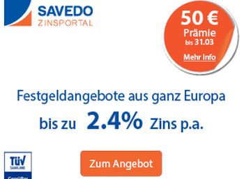 Savedo Festgeld