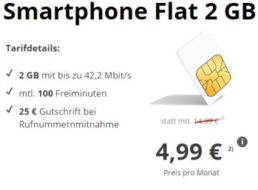 Modeo: Vodafone-Flat mit zwei GByte und 100 Freiminuten für 4,99 Euro