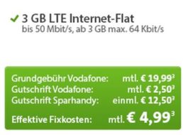 Vodafone: LTE-Flat mit drei GByte für 4,99 Euro via Sparhandy