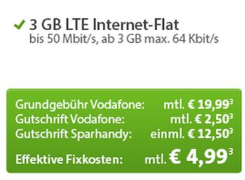 LTE-Flat bei Vodafone für 4,99 Euro im Monat