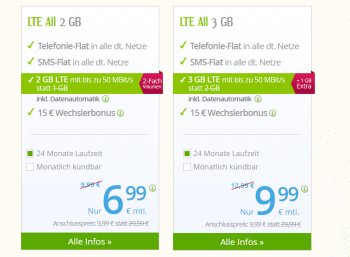 WinSim: Zwei GByte LTE-Flat, Allnet-Flat und SMS-Flat für 6,99 Euro